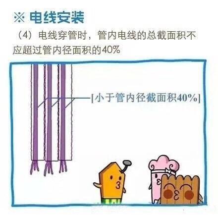 卡通圖片讓你了解水電改造