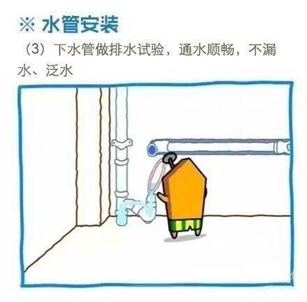 卡通圖片讓你了解水電改造