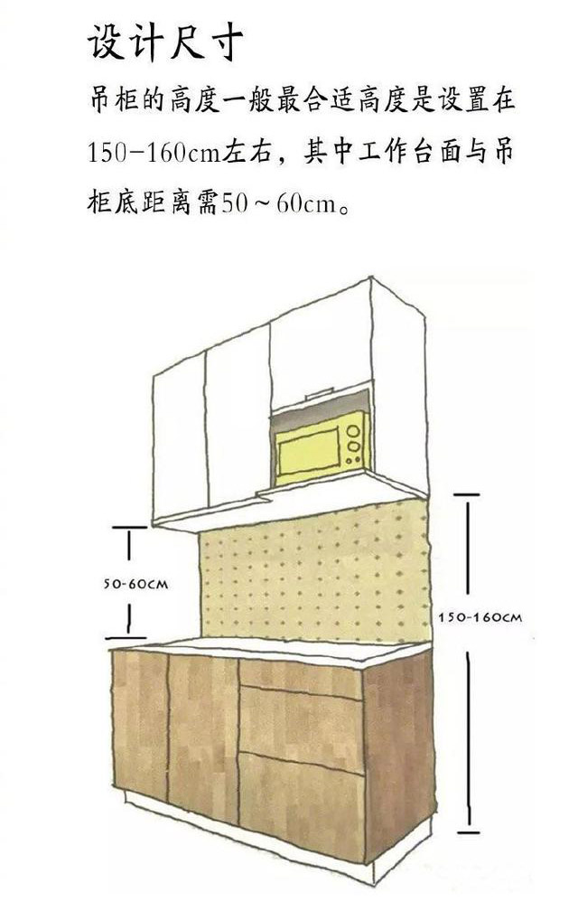 這才是家庭廚房裝修設(shè)計的黃金布局，實用又美觀，照著裝修準(zhǔn)沒錯