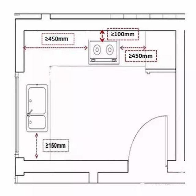 最全厨房装修尺寸标准设计师看了都点赞