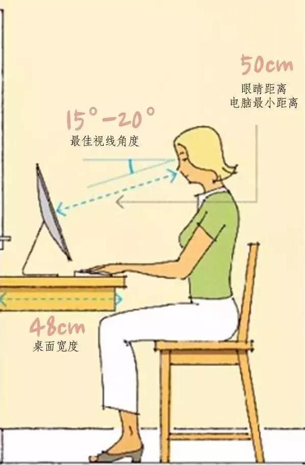 房子裝修標(biāo)準(zhǔn)設(shè)計(jì)尺寸效果展示大全