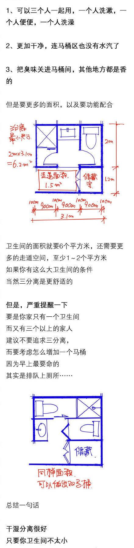 衛(wèi)生間裝修你只知道干濕分離？嘖嘖，這樣裝出來(lái)的衛(wèi)生間才實(shí)在！