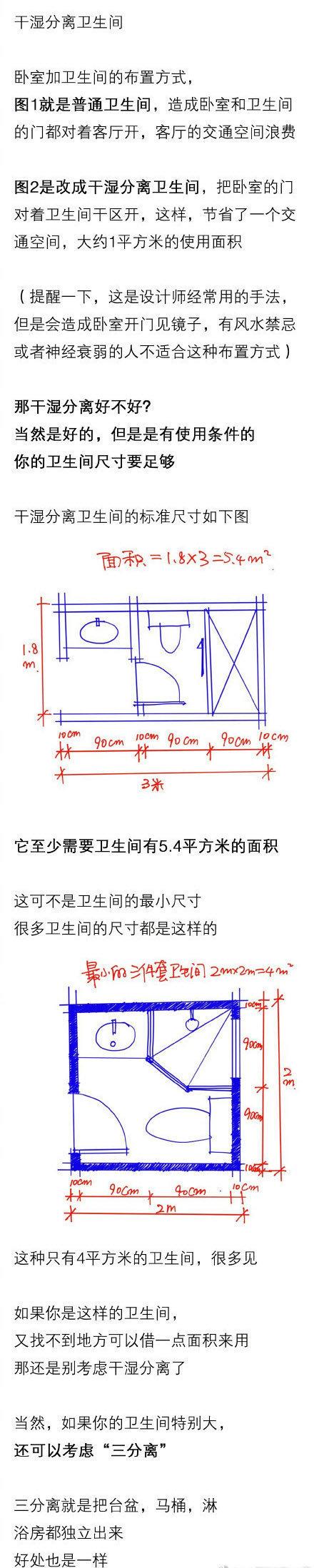 衛(wèi)生間裝修你只知道干濕分離？嘖嘖，這樣裝出來(lái)的衛(wèi)生間才實(shí)在！