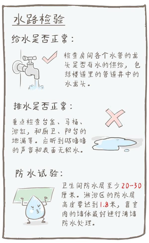 過來人告訴你：買房不易，驗房更需謹(jǐn)慎，把握這八點輕松驗房！